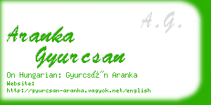aranka gyurcsan business card